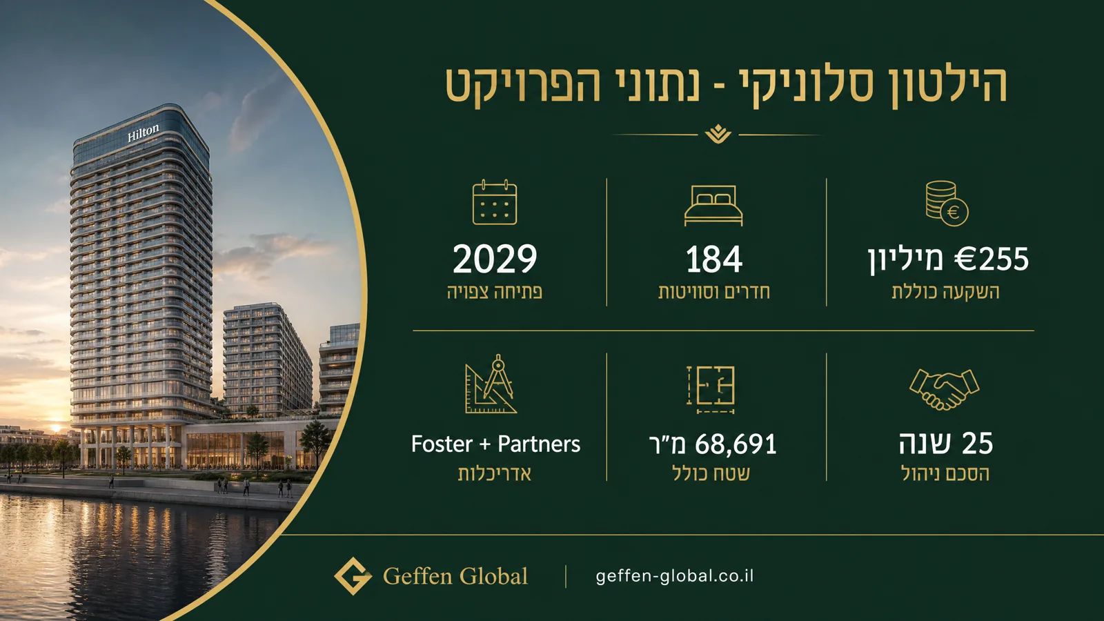 נתוני פרויקט הילטון FIX בסלוניקי